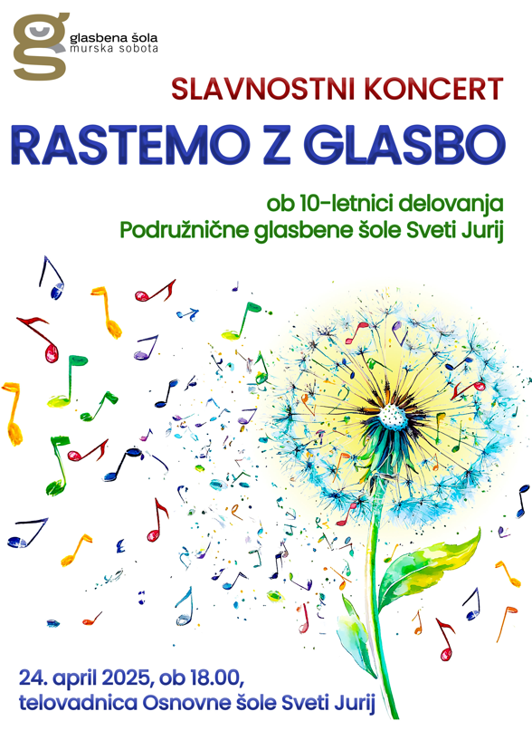 Posnetek zaslona 2025-04-09 160149